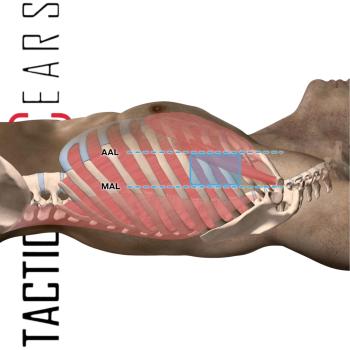 SAM® ThoraSite® ANATOMISCHE ORIENTIERUNGSHILFE