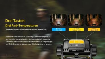 NITECORE UT6 STIRNLAMPE 1600 LUMEN - NL1840R - PURPLE