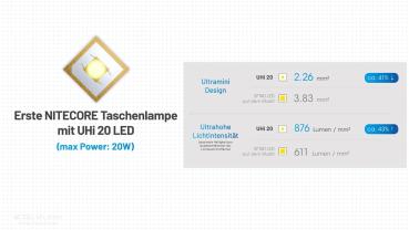 NITECORE MT2A PRO 1000 LUMEN