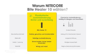 NITECORE BITE HEALER 10 ELEKTRONISCHER MÜCKENSTIFT