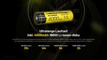NITECORE HC65 UHE HUNTING EDITION - 2000 LUMEN - 3 LICHTQUELLEN