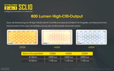 NITECORE KAMERA LICHT INKL. 10000mAh POWERBANK
