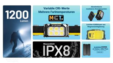 NITECORE HA29 UHE 1200 LUMEN - KÄLTEBESTÄNDIG