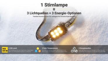 NITECORE HA29 UHE 1200 LUMEN - KÄLTEBESTÄNDIG