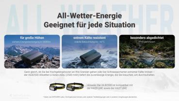 NITECORE HLB2500 AKKUPACK - 2500mAh - KÄLTEBESTÄNDIG BIS -40 GRAD