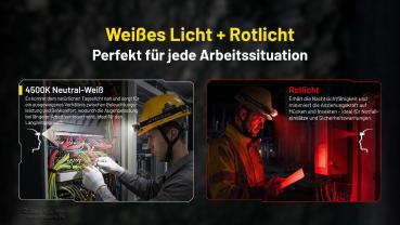 NITECORE WORKLIGHT STIRNLAMPE NWH20 FOKUSSIERBAR - SCHWARZ