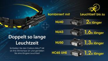 NITECORE CARBON BATTERY™ 6K 6000mAh