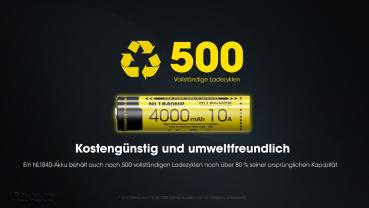 NITECORE 18650 4000mAh LI-LON AKKU NL1840HP