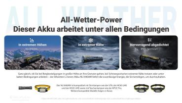 NITECORE 18650 4000MAH ALLWETERFÄHIGER LI-LON AKKU - NL1840AW