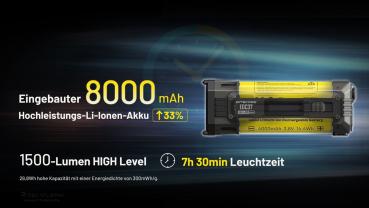 NITECORE EDC37 8000 LUMEN