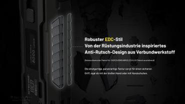 NITECORE EDC37 8000 LUMEN