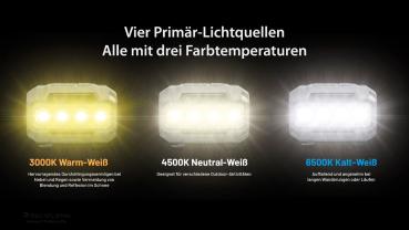 NITECORE HA23 UHE 600 LUMEN BLAU