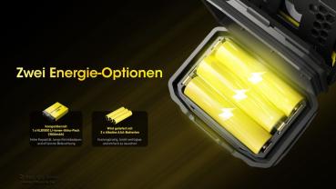 NITECORE HA23 UHE 600 LUMEN BLAU
