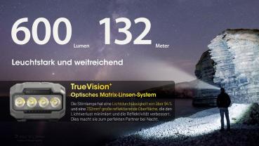 NITECORE HA23 UHE 600 LUMEN BLAU