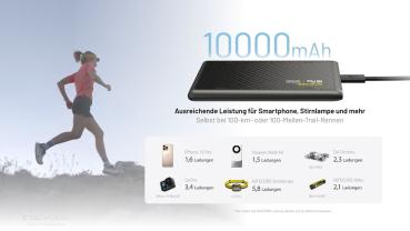 NITECORE POWERBANK NB PLUS MIT 10000MAH