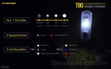 NITECORE TIKI LE 300 LUMEN