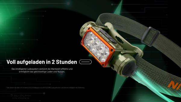 NITECORE HC65 UHE HUNTING EDITION - 2000 LUMEN - 3 LICHTQUELLEN
