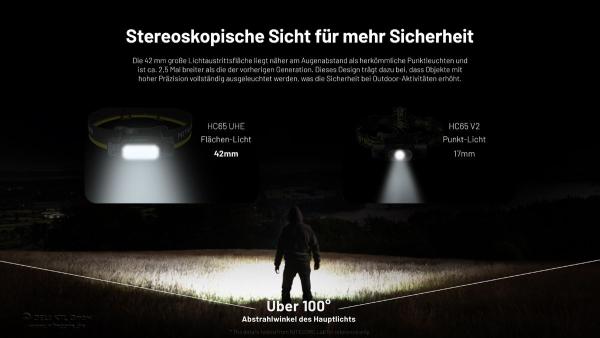 NITECORE HC65 UHE HUNTING EDITION - 2000 LUMEN - 3 LICHTQUELLEN