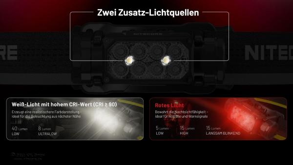NITECORE HC65 UHE HUNTING EDITION - 2000 LUMEN - 3 LICHTQUELLEN