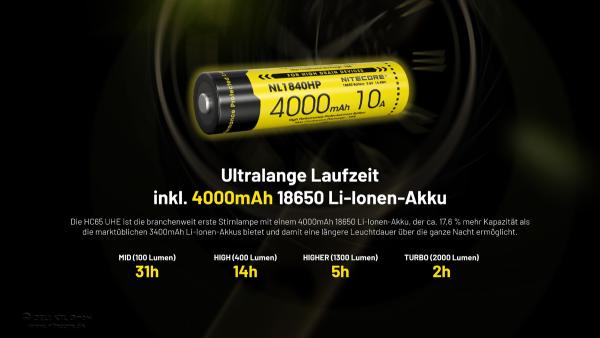 NITECORE HC65 UHE HUNTING EDITION - 2000 LUMEN - 3 LICHTQUELLEN