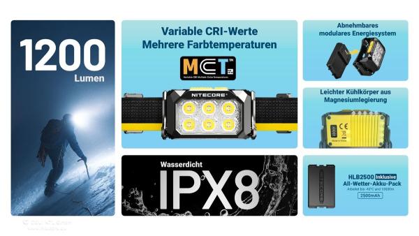NITECORE HA29 UHE 1200 LUMEN - KÄLTEBESTÄNDIG