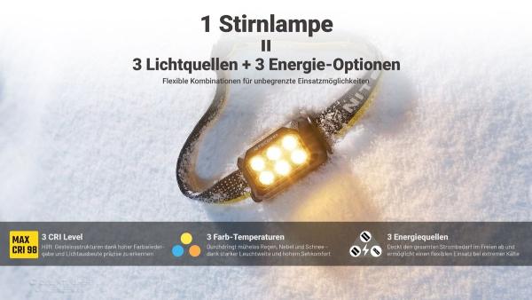 NITECORE HA29 UHE 1200 LUMEN - KÄLTEBESTÄNDIG