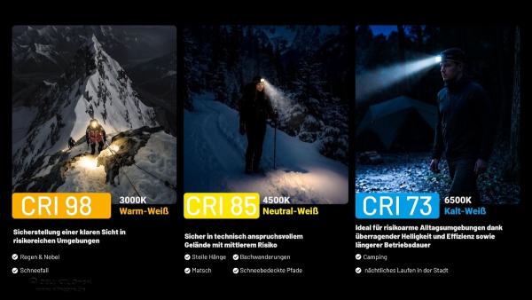 NITECORE HA29 UHE 1200 LUMEN - KÄLTEBESTÄNDIG