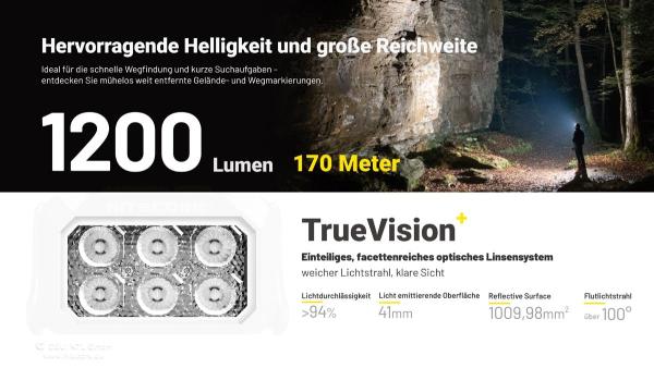 NITECORE HA29 UHE 1200 LUMEN - KÄLTEBESTÄNDIG