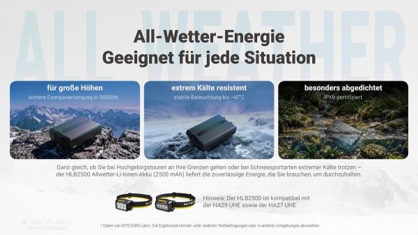 NITECORE HLB2500 AKKUPACK - 2500mAh - KÄLTEBESTÄNDIG BIS -40 GRAD