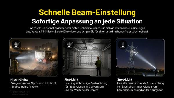 NITECORE WORKLIGHT STIRNLAMPE NWH20 FOKUSSIERBAR - SCHWARZ