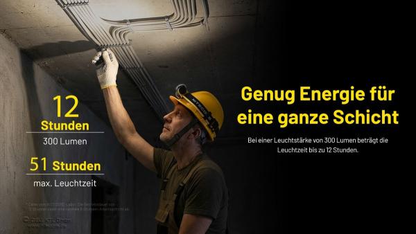 NITECORE WORKLIGHT STIRNLAMPE NWH20 FOKUSSIERBAR - SCHWARZ
