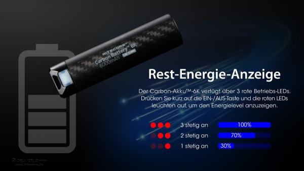 NITECORE CARBON BATTERY™ 6K 6000mAh