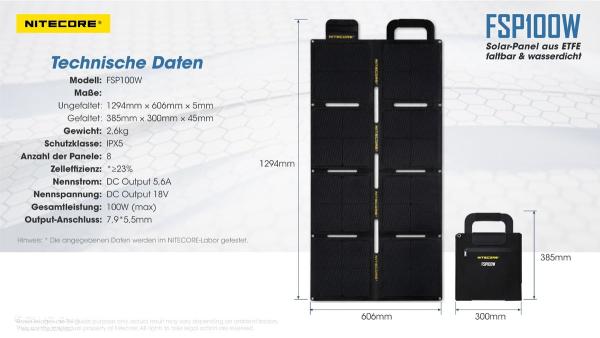NITECORE FSP100W 100W IPX5 SOLARPANEL