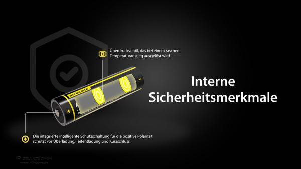  NITECORE 18650 4000MAH ALLWETERFÄHIGER LI-LON AKKU - NL1840AW