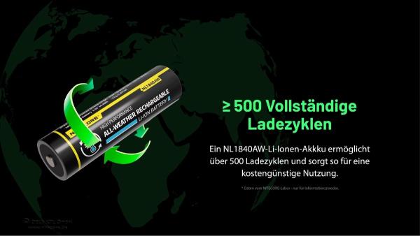  NITECORE 18650 4000MAH ALLWETERFÄHIGER LI-LON AKKU - NL1840AW